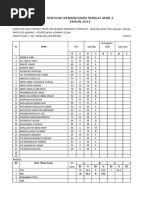 Headcount Tahun 6