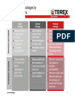 Service-Packages TPS en PDF