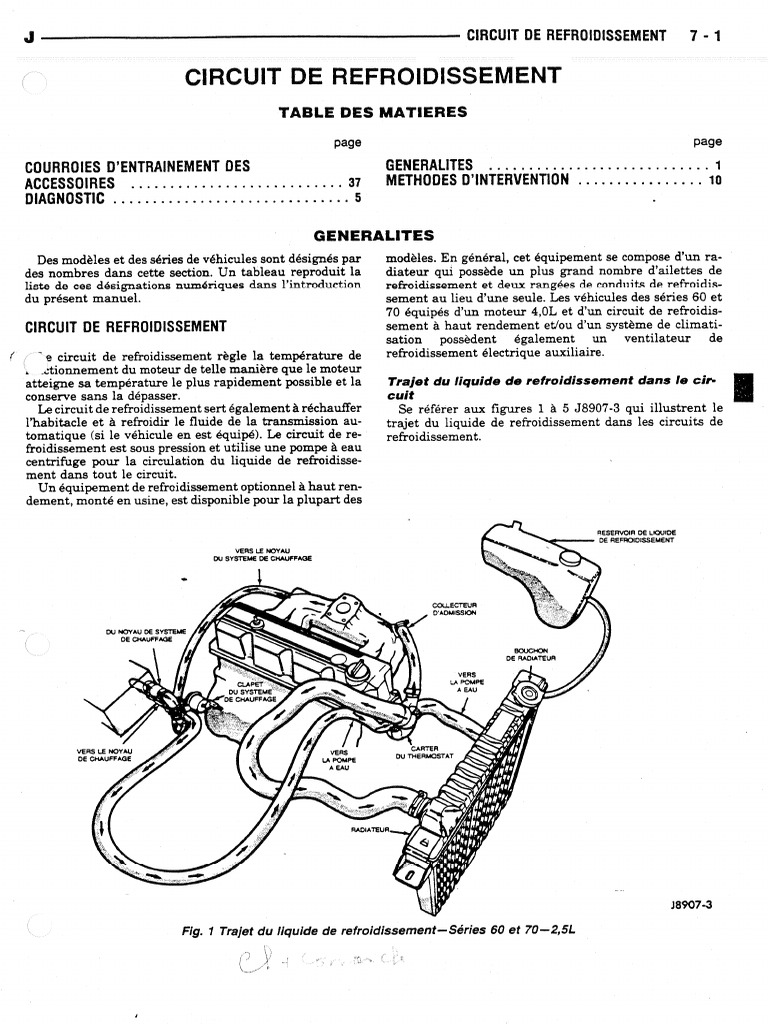 LE CIRCUIT DE REFROIDISSEMENT : EXPLICATIONS TECHNIQUES ET CONSEILS  D'ENTRETIEN - Metal5