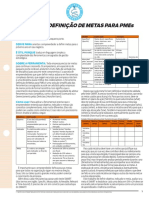 Definição de Metas para Pmes