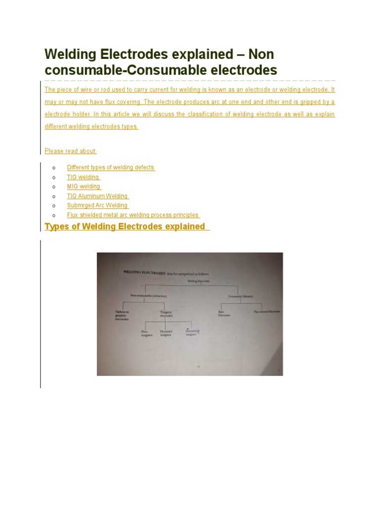 Welding Electrodes Explained Welding Construction