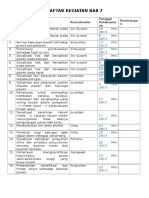 Daftar 1