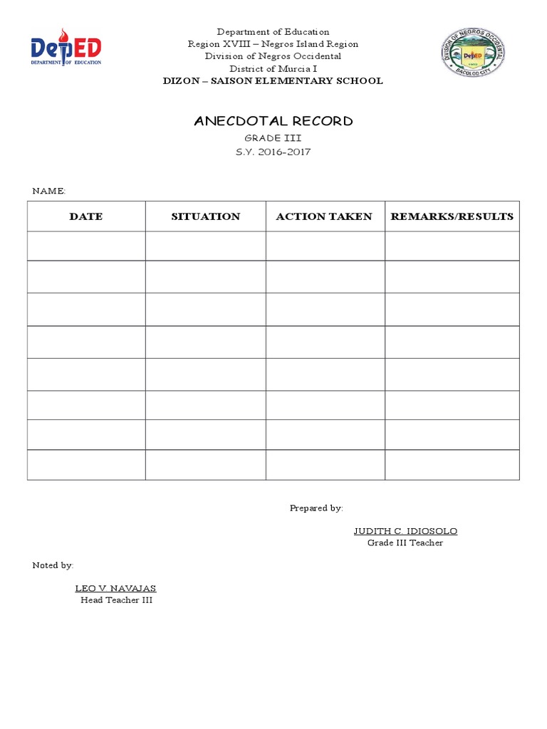 Anecdotal Record: Date Situation Action Taken Remarks/Results | PDF
