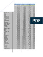 Intra Dummy Trades