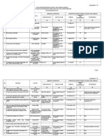 Tahapan Penyusunan Dan Penetapan APBD Kabupaten