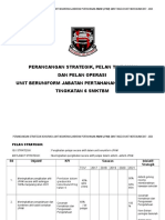 Pelan Strategik Jpam