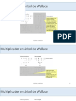 Multiplicador en árbol de Wallace