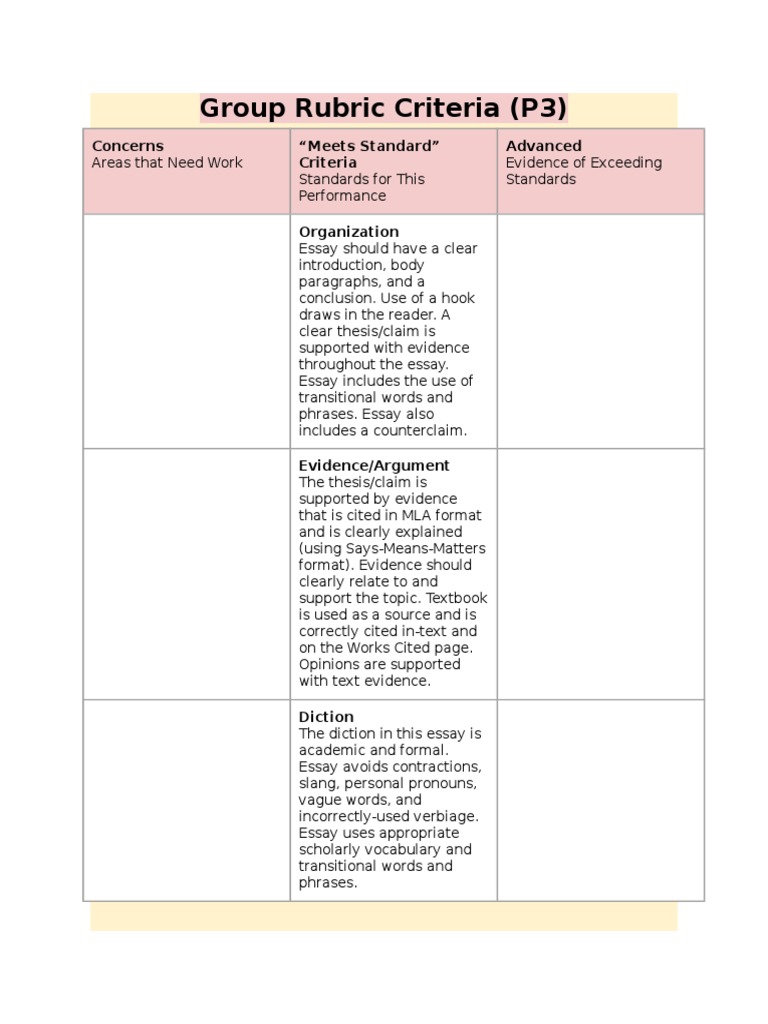 English p3 essay writing image
