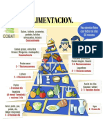 Alimentos