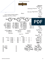 The One Ring - Online Character Sheet PDF