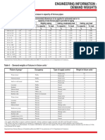 Table 5 - Suggested Allowances For Decrease in Capacity of Ferrous Pipes