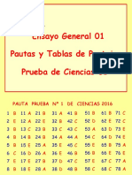 Pauta_Ciencias.pdf