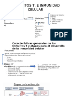 Linfocitos T, e Inmunidad Celular