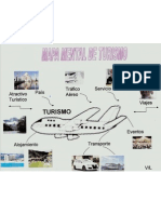 Ejemplo de Mapa Mental