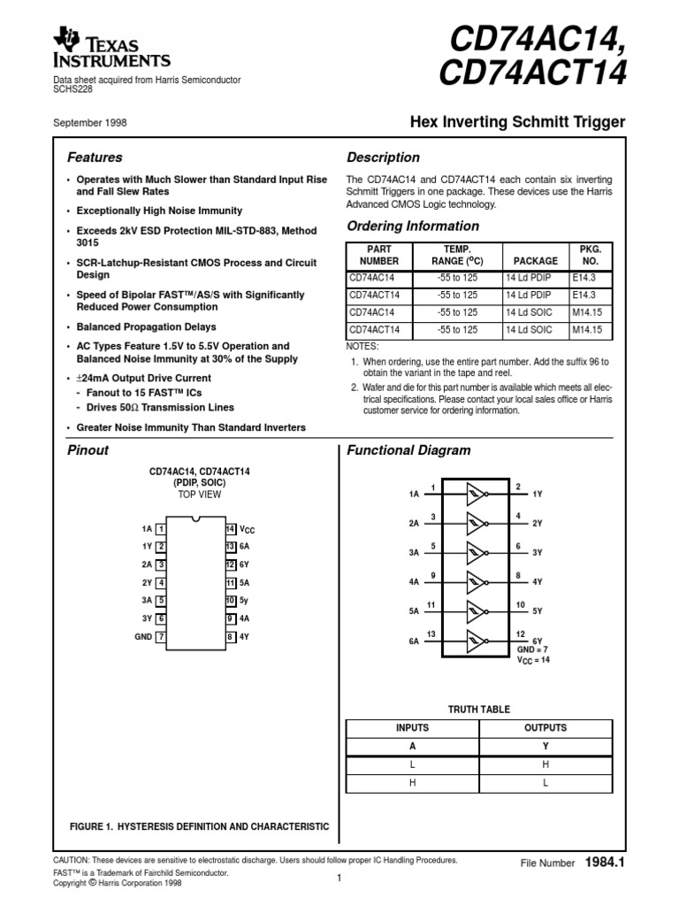 Datasheetarchive 74ac14 | PDF | Technology & Engineering
