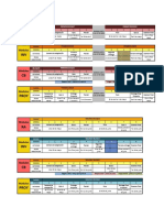 Calendario Gral Act Eval