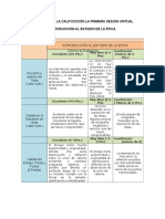 Rubrica Para Califi Primera Sesion Virtual (1)