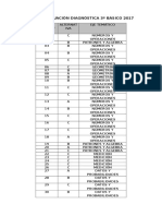 03 Pauta DM2017