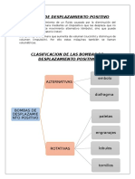 Bombas de Desplazamiento Positivo