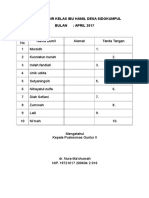 Daftar Hadir Kelas Ibu Hamil Desa Sidokumpul