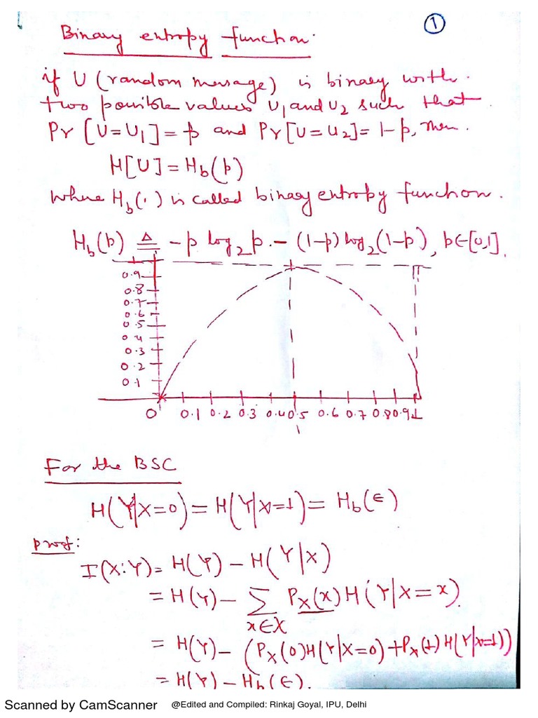 Lec7karftinequality W