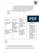 Administración - Semino, Bozicovich, Demarchi y Suarez 2dob