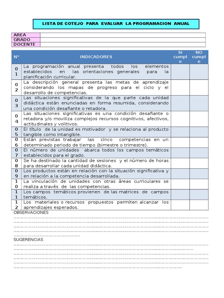 Lista de Cotejo para Evaluar La Programación Anual 2017 | PDF ...