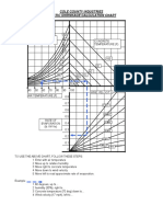 Cole County Industries Plastic Shrinkage Calculation Chart