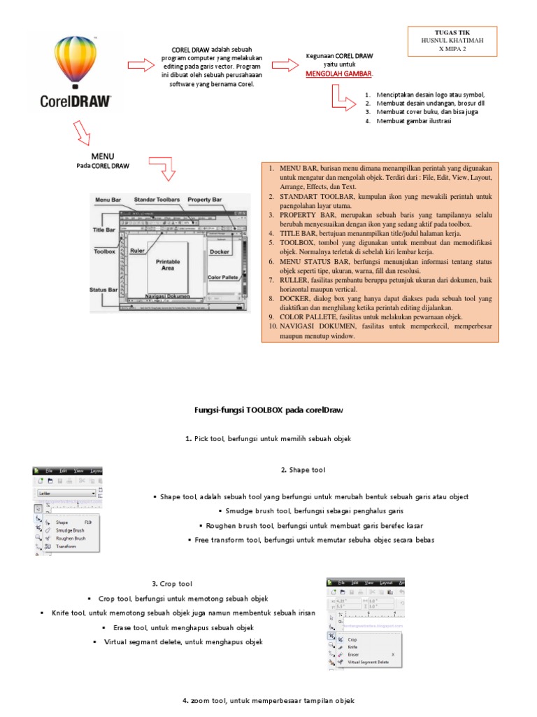 Fungsi Coreldraw Tugas