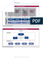 Diagram Process COBIT 5.pdf