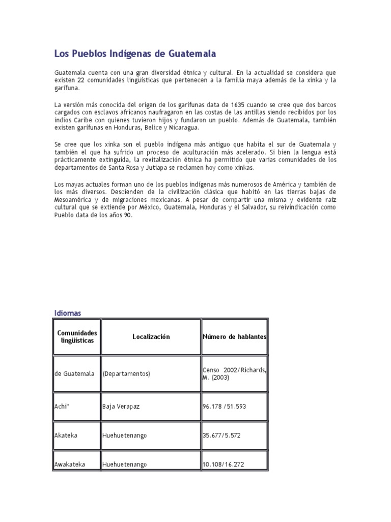 Los Pueblos Indígenas de Guatemala | PDF | Guatemala | Gente indígena
