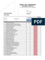 Daftar Nilai Pengetahuan: JL. Kolonel Suwiignyo N0 45 Lumajang