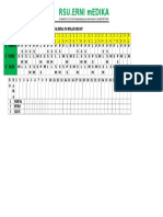 Rsu - Erni Medika: Jadwal Dinas Fo Bulan Mei 2017