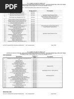 Animation NC II CG (Word Version)