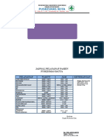 Jadwal Pelayanan Puskesmas