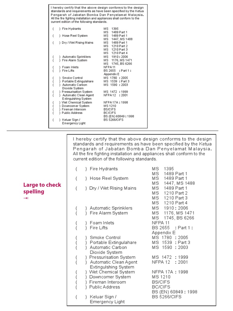 Fire Safety Standards Compliance Document | PDF | Fire Sprinkler System ...