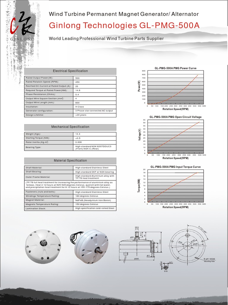 GL PMG 500A Specification | PDF | Electromagnetism | Electrical Engineering