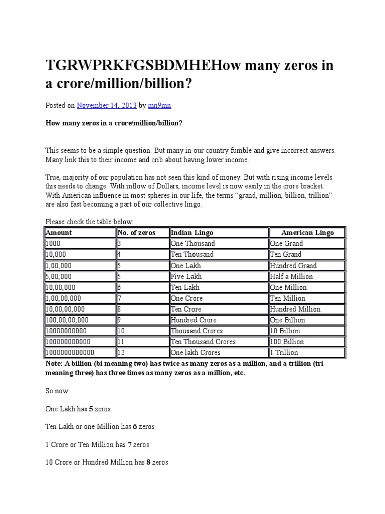 Understanding Large Numbers A Guide to the Number of Zeros in Crores