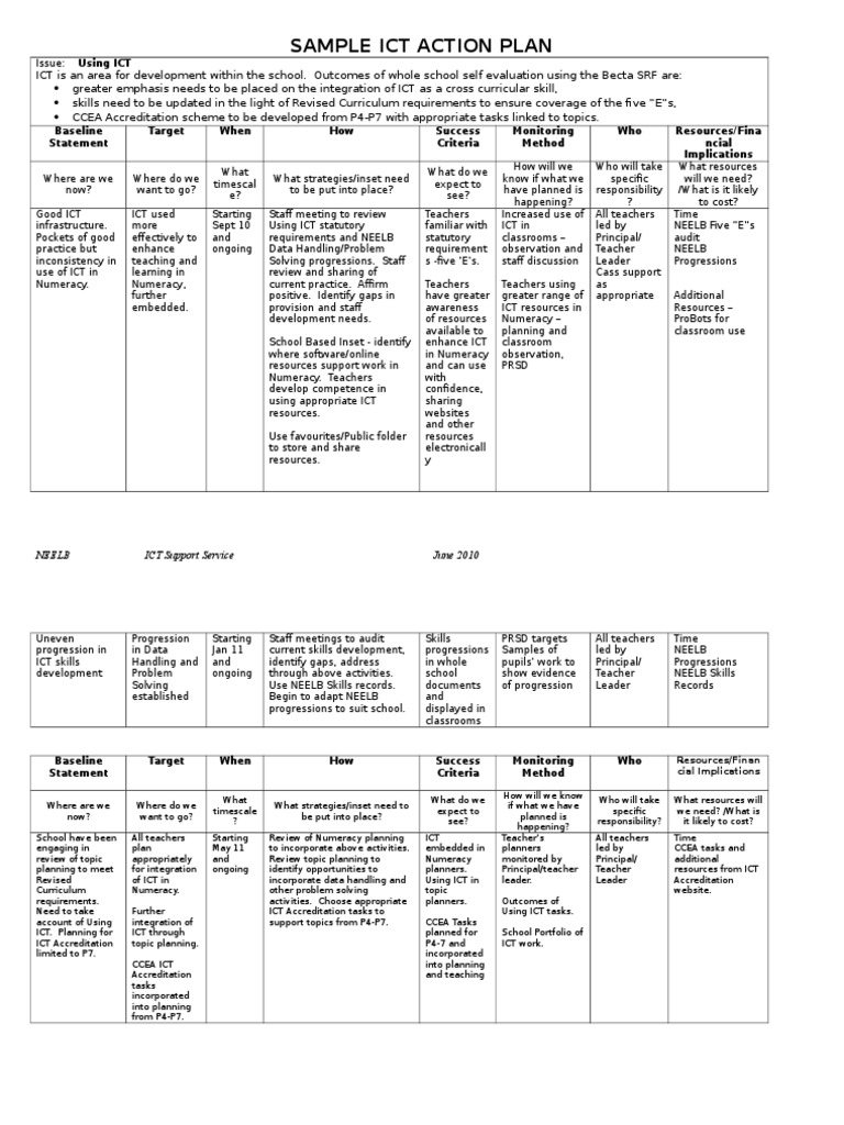 Sample ICT Action Plan.doc Educational Technology Teachers