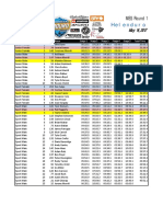 2017 Helenduro Results