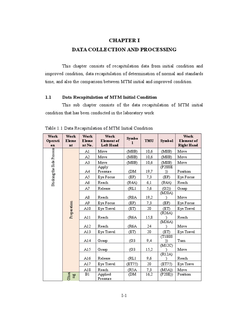 Method Time Measurement PDF Manhattan Railroads Of The United States