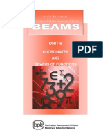 BEAMS - Unit 6 Coordinates and Graphs of Functions