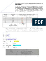 Ejercicios Parcial