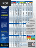 Paddle Blind Thickness Chart Asme Dimensions 11x17