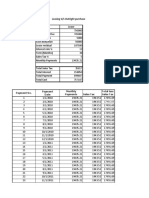 Leasing V/s Outright Purchase: Payment No. Sales Tax Payment Date Monthly Payments Total Less Sales Tax