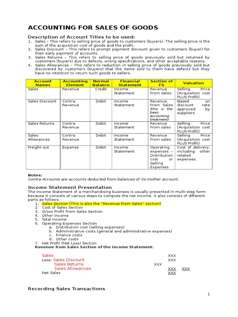 Accounting for Sales of Goods Debits And Credits Discounts And