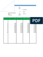 Ekonomi Teknik PSC