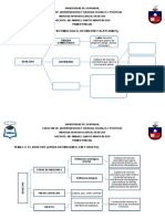 Clases de Introduccion Al Derecho 