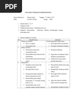 Download Analisa Sintesa Skin Test by Ikhsan Syarif SN348536841 doc pdf