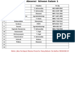 Absensi Salam 1 (Desember 2013)